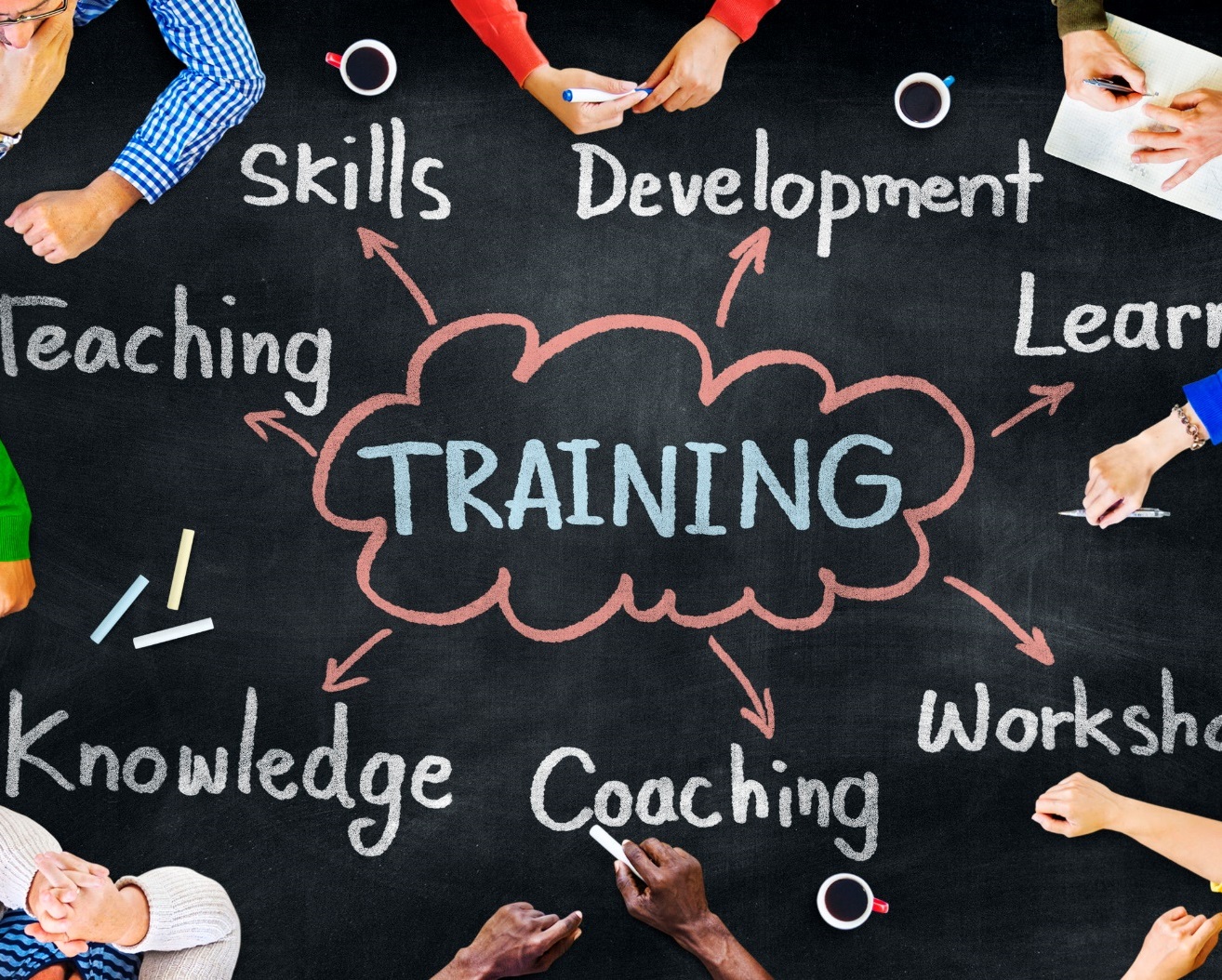 Platforma de administrare a training-urilor - Un instrument de imputernicire a angajatilor si Training Managerilor